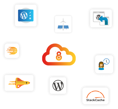 premium-wordpress-hosting