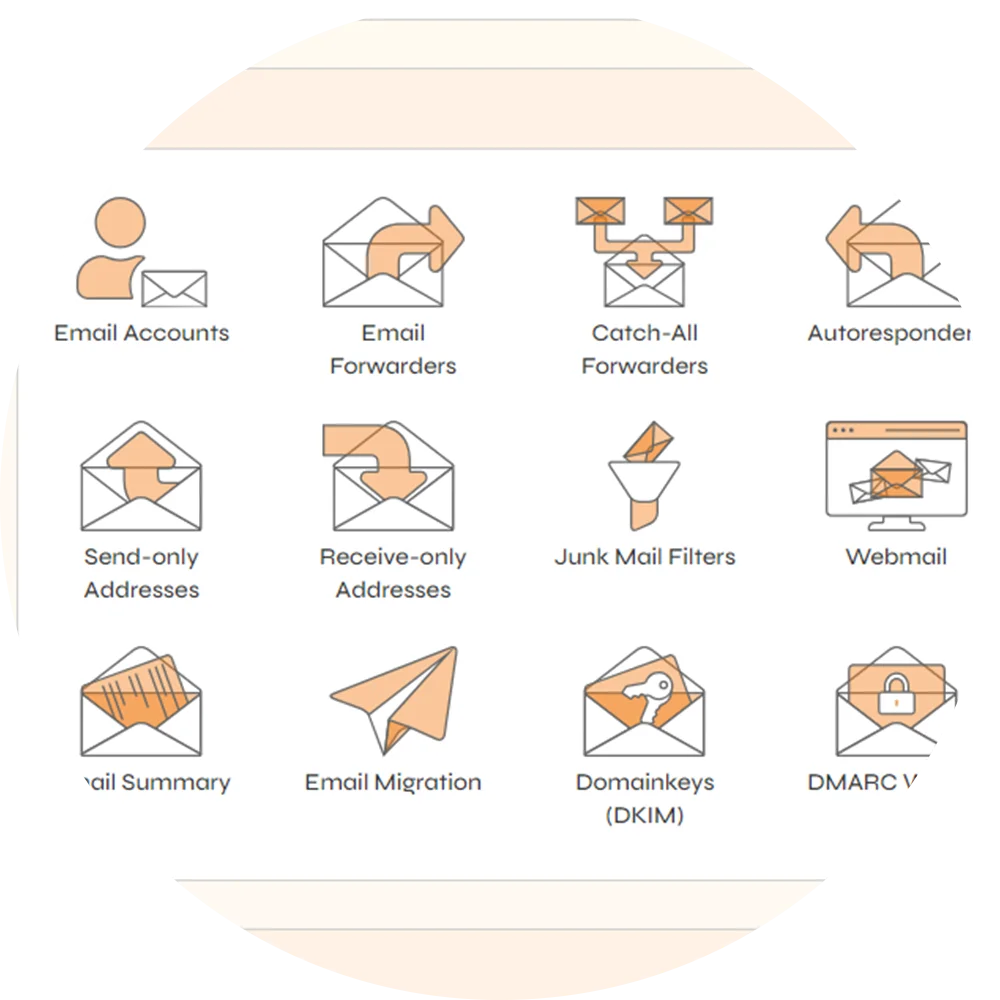 Email - Obvi8 Email
