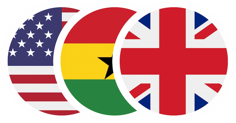 International Support Flag